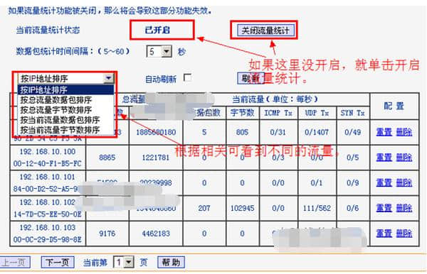 无线路由器流量控制 无线路由器流量分配方法